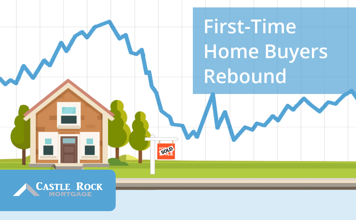 First-Time Buyers Rebound, Representing Nearly Half of Homebuyers