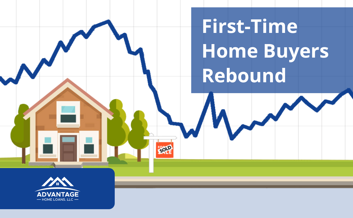 First-Time Buyers Rebound, Representing Nearly Half of Homebuyers