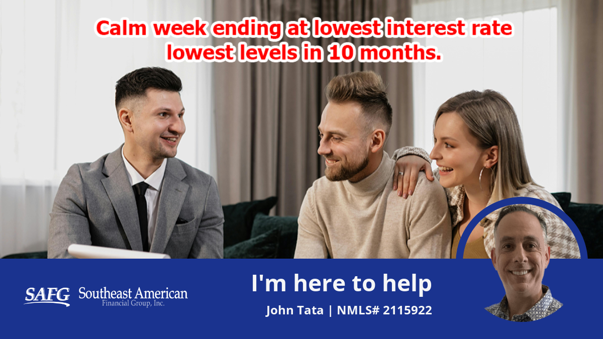 Mortgage rates just wrapped one of the calmest weeks we’ve seen in nearly a year—finishing at their lowest levels in 10 months.