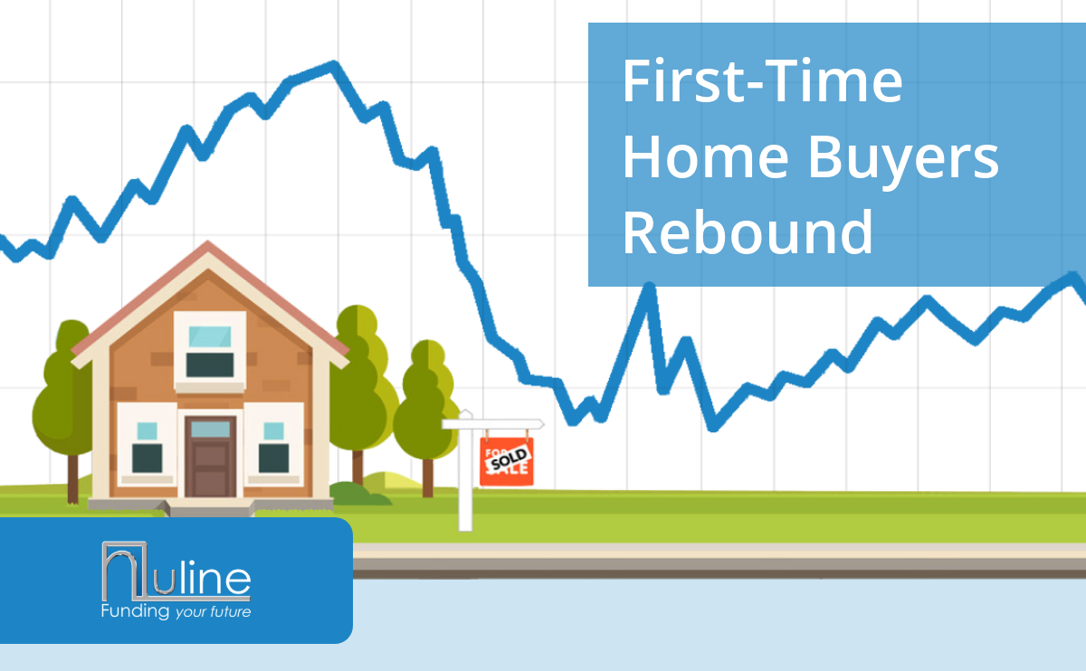 First-Time Buyers Rebound, Representing Nearly Half of Homebuyers