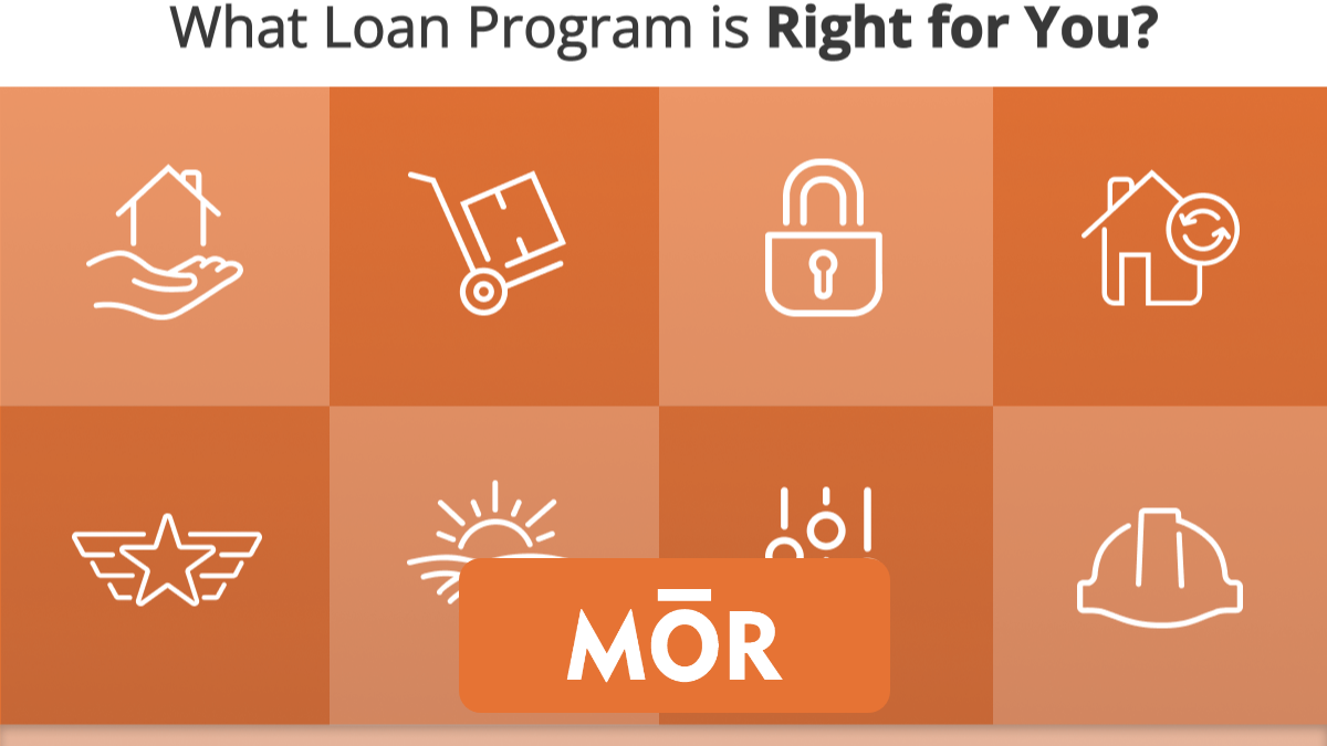 Questions to Ask When Deciding On A Home Loan Program