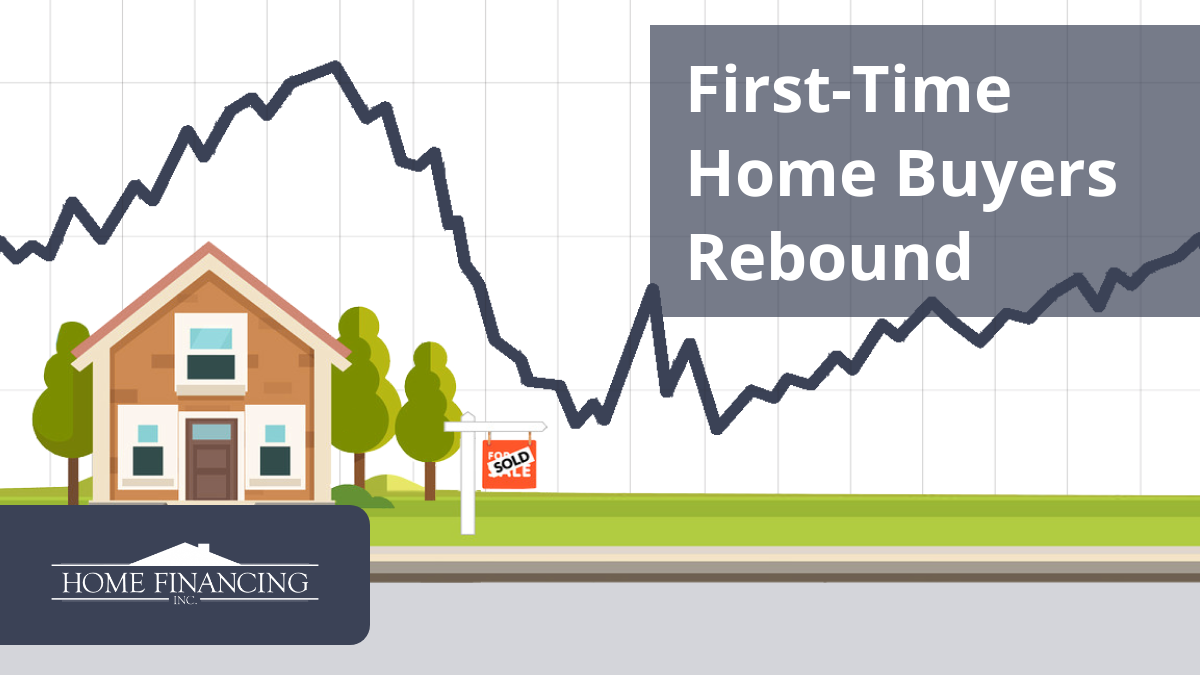 First-Time Buyers Rebound, Representing Nearly Half of Homebuyers