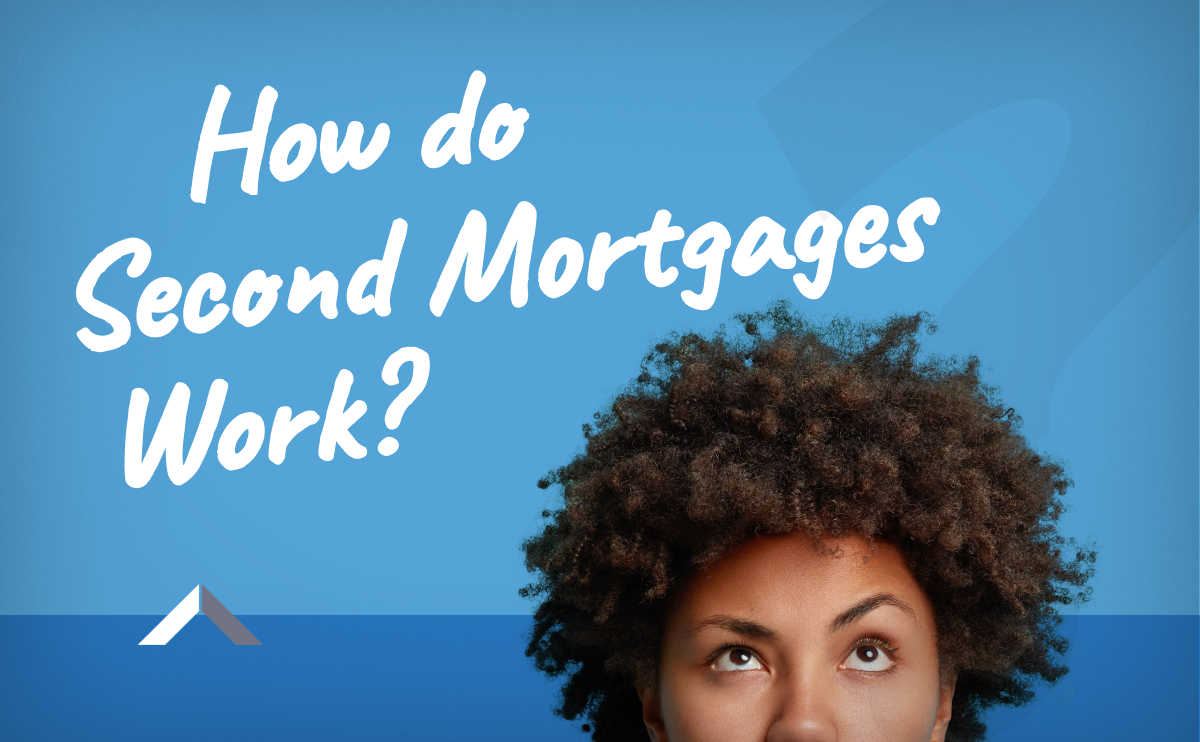 How Do Second Mortgages Work?