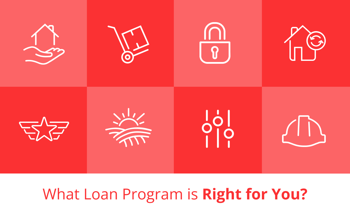 Questions to Ask When Deciding On A Home Loan Program