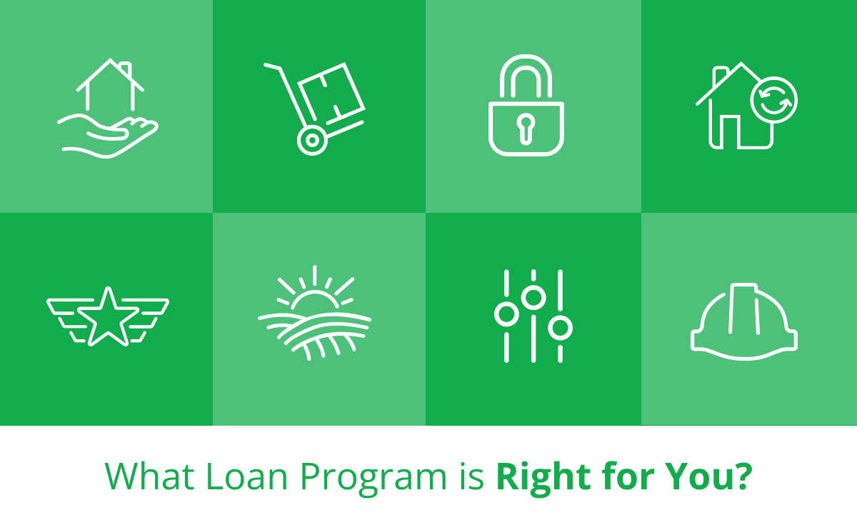 Questions to Ask When Deciding On A Home Loan Program